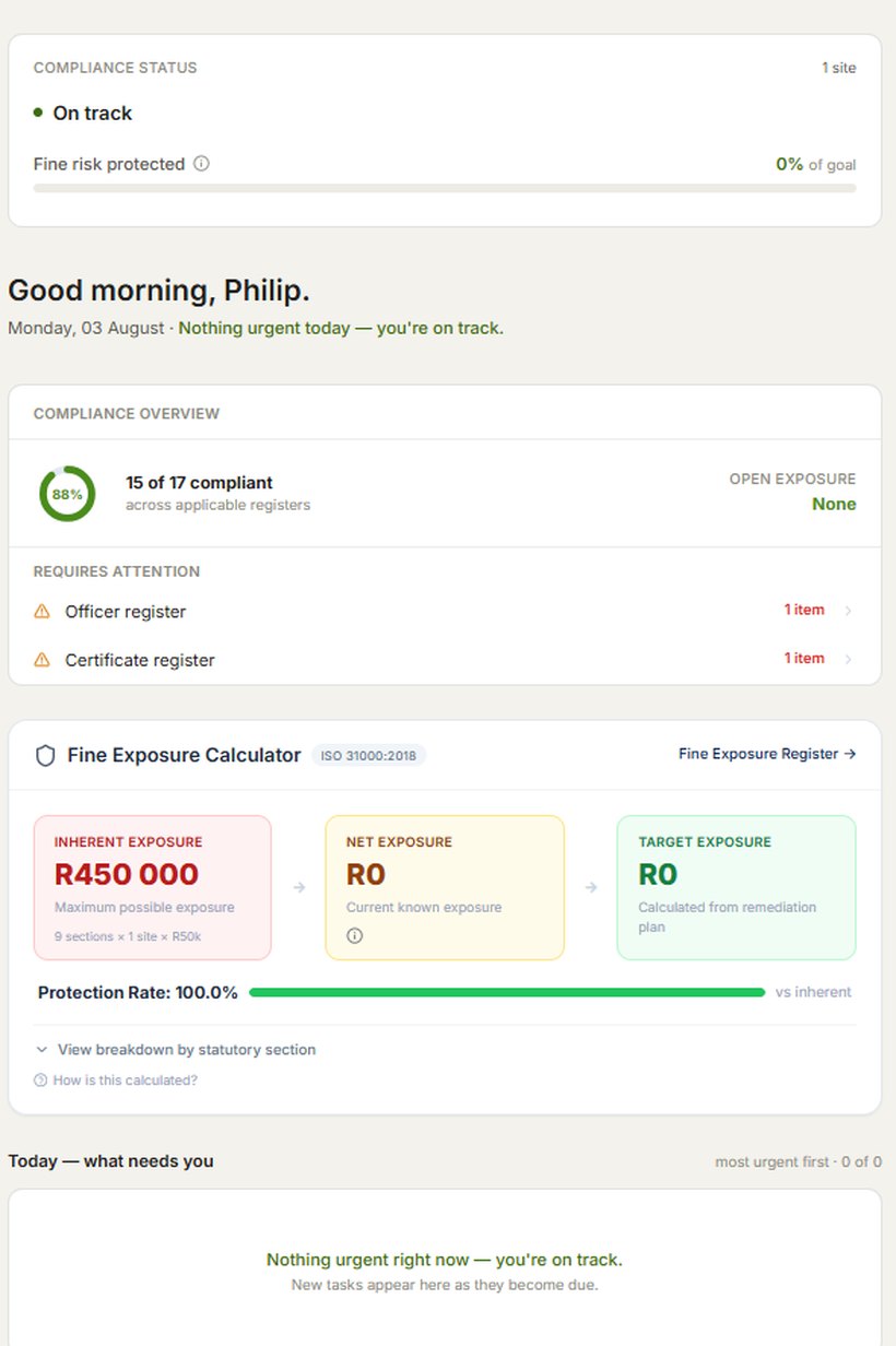 The GRC Shop client dashboard: live compliance status, fine-exposure calculator and what needs attention, for a South African business
